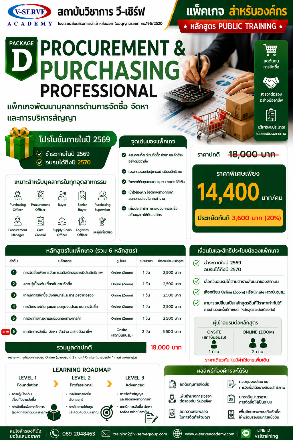 Procurement & Purchasing Professional