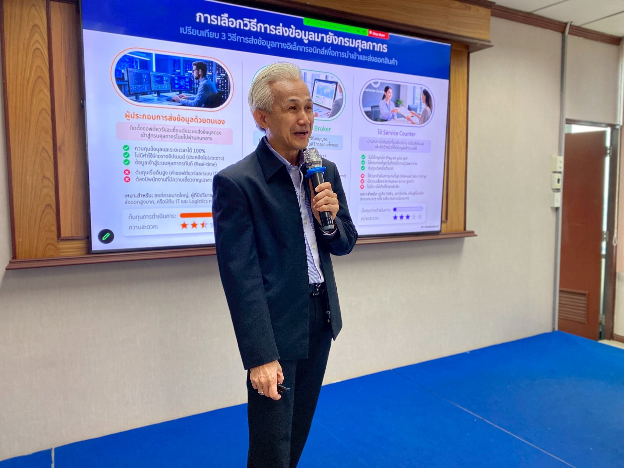 Public Training หลักสูตร พิธีการศุลกากรและกิจกรรมที่เกี่ยวข้องกับการนำเข้า-ส่งออก ระยะเวลา 12 ชั่วโมง